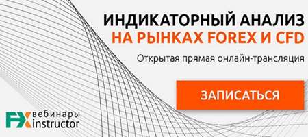 Индикаторный анализ на Форекс